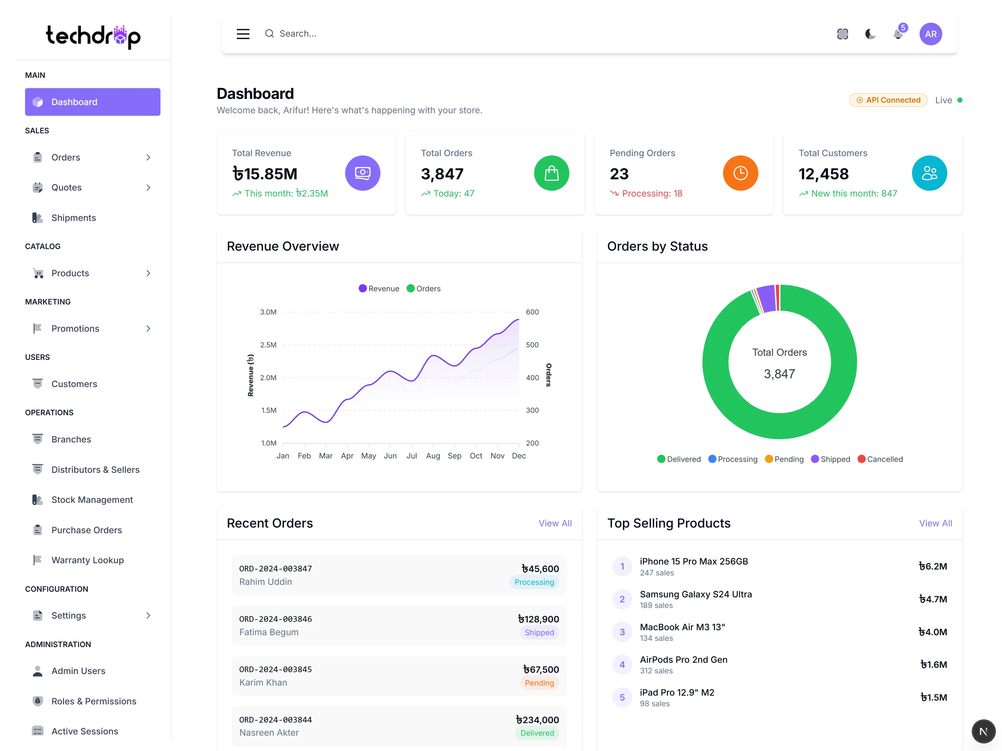 TechDrop